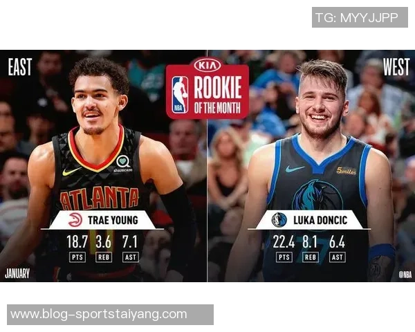 近15场球员得分表现分析KD库里小卡高效东契奇高产却低效